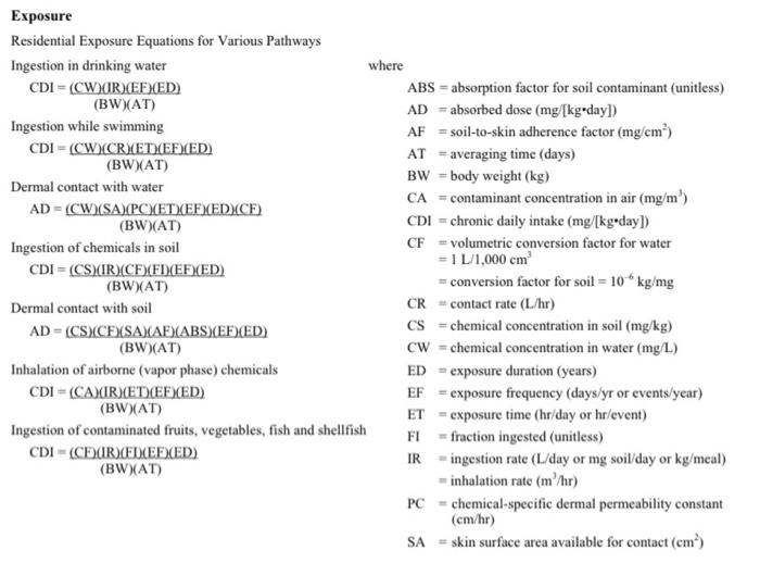 Solved Exposure Residential Exposure Equations for Various | Chegg.com