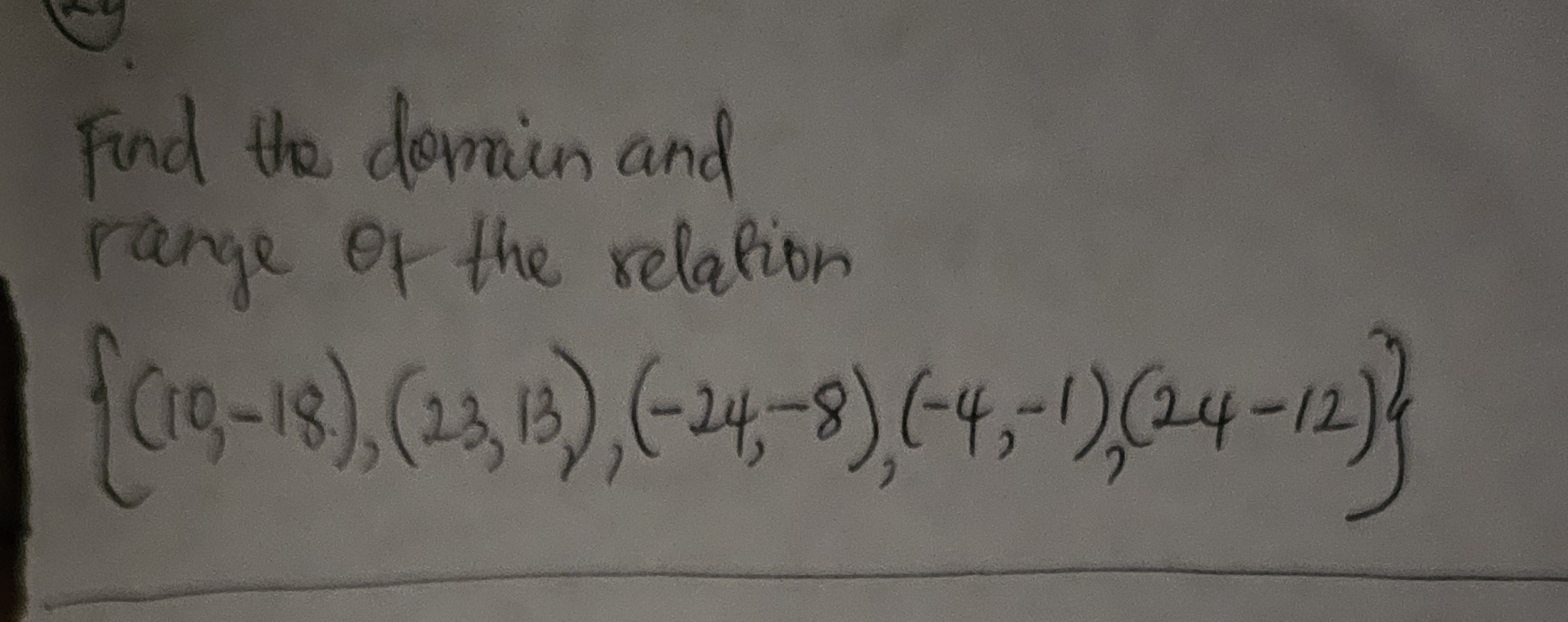 Solved Fund the domin and range of the | Chegg.com