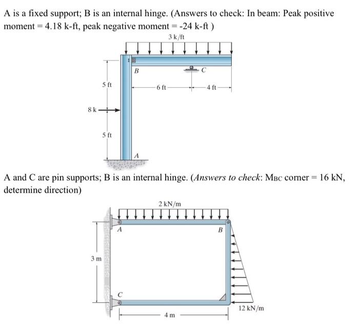 Solved Draw Axial Force, Shear Force, And Bending Moment | Chegg.com