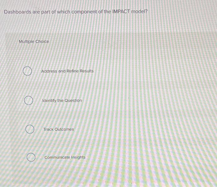 Solved Dashboards are part of which component of the IMPACT