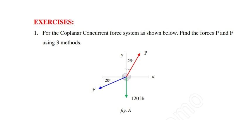 Solved Exercises 1 For The Coplanar Concurrent Force