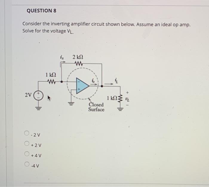 Solved QUESTION 8 Consider the inverting amplifier circuit | Chegg.com