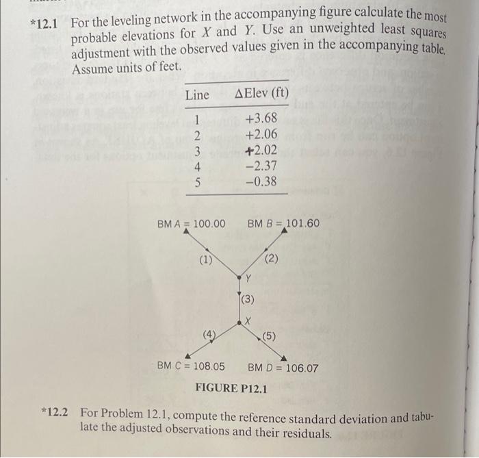 Solved *12.1 For the leveling network in the accompanying | Chegg.com