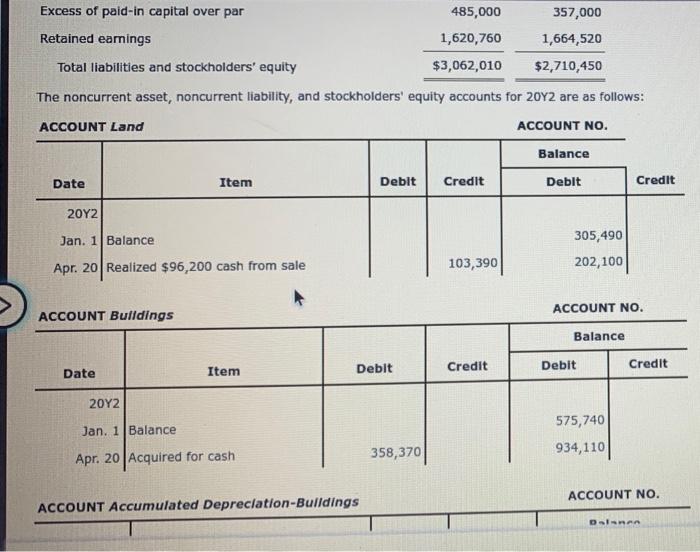 Excess of paid-in capital over par
485,000
357,000
Retained earnings
1,620,760
1,664,520
Total liabilities and stockholders 