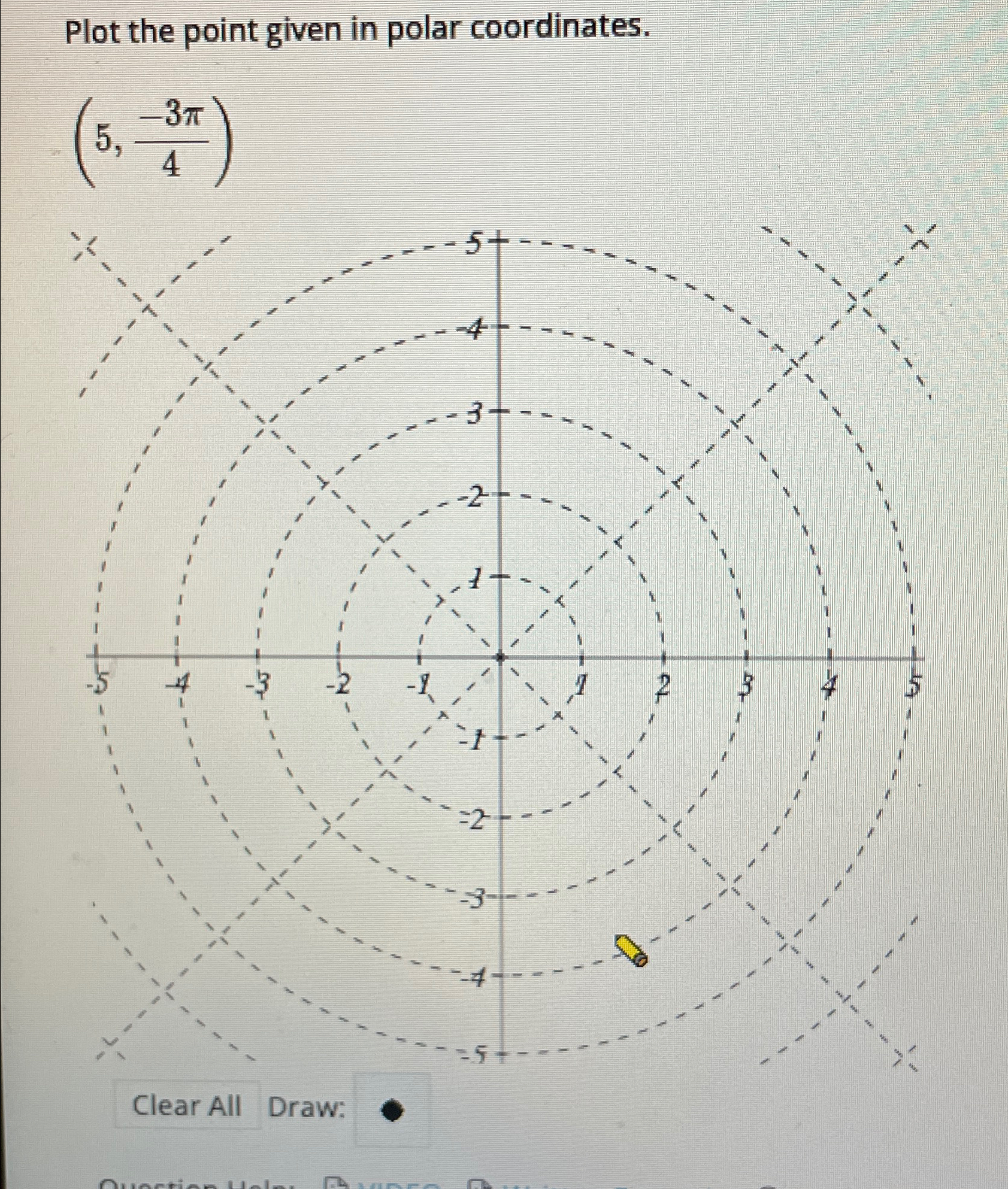 Solved Plot the point given in polar | Chegg.com