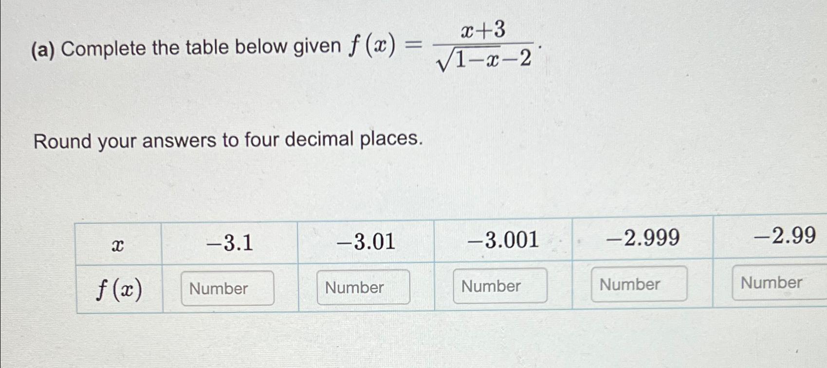 Solved (a) ﻿Complete the table below given | Chegg.com