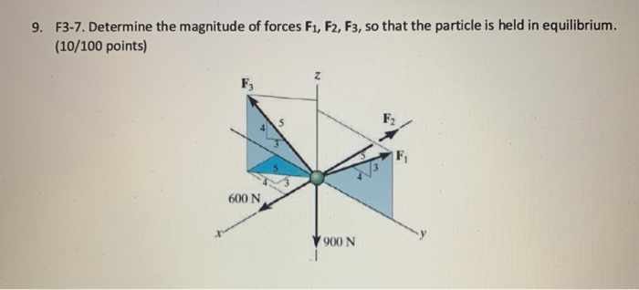 Solved 9 F3 7 Determine The Magnitude Of Forces F1 F2