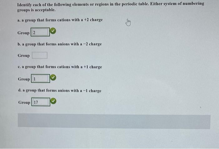 Solved Identify each of the following elements or regions in | Chegg.com