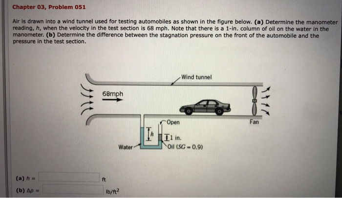 Solved: Chapter 03, Problem 051 Air Is Drawn Into A Wind T... | Chegg.com