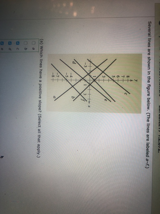Solved Several lines are shown in the figure below. (The | Chegg.com
