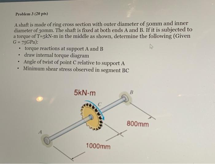 Solved Problem 3 (20 pts) A shaft is made of ring cross | Chegg.com