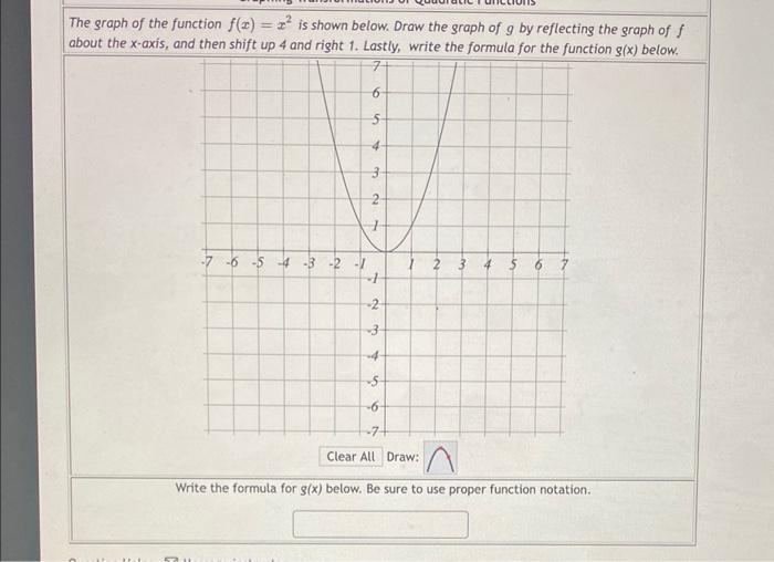 Solved The graph of the function f(x)=x2 is shown below. | Chegg.com