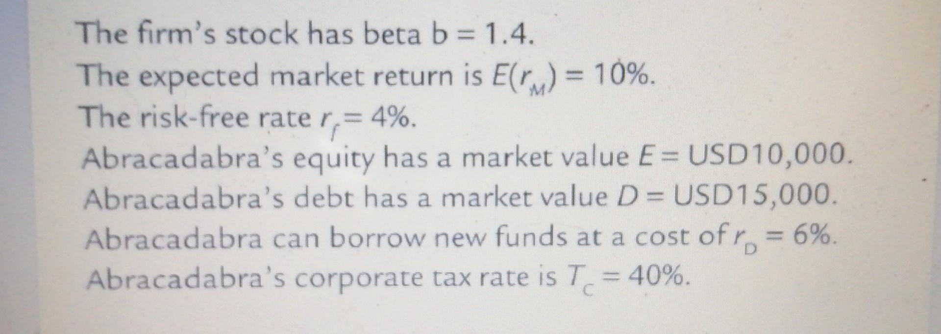 Solved The Firm's Stock Has Beta B = 1.4. The Expected | Chegg.com