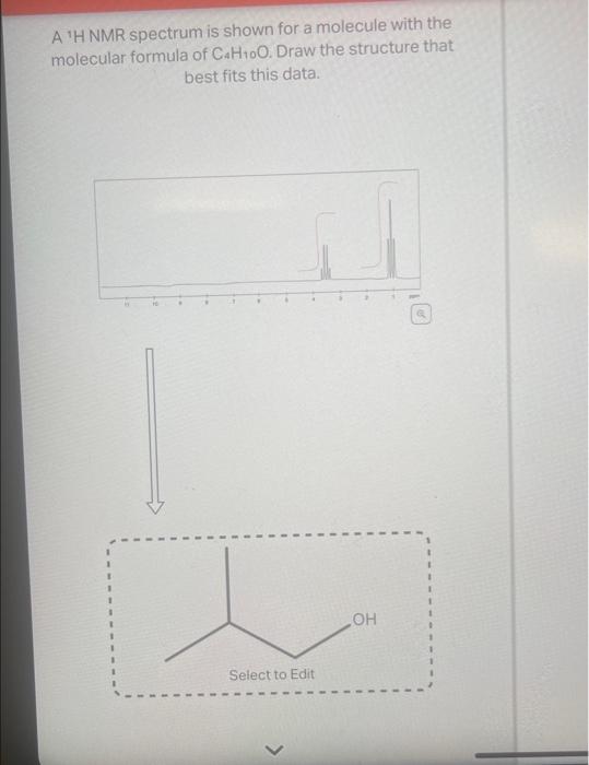 A ¹H NMR spectrum is shown for a molecule with the | Chegg.com