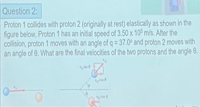 Solved Proton 1 Collides With Proton 2 Originally At Rest 6485