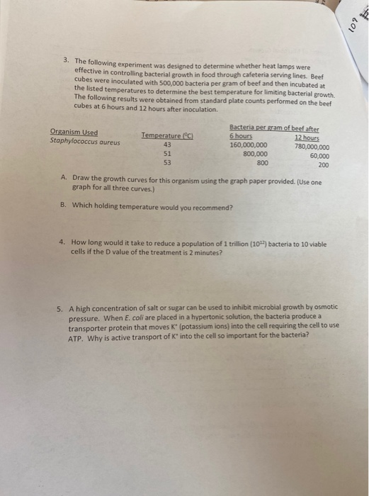 Solved Control of Microbial Growth Case Study #4 12 points | Chegg.com