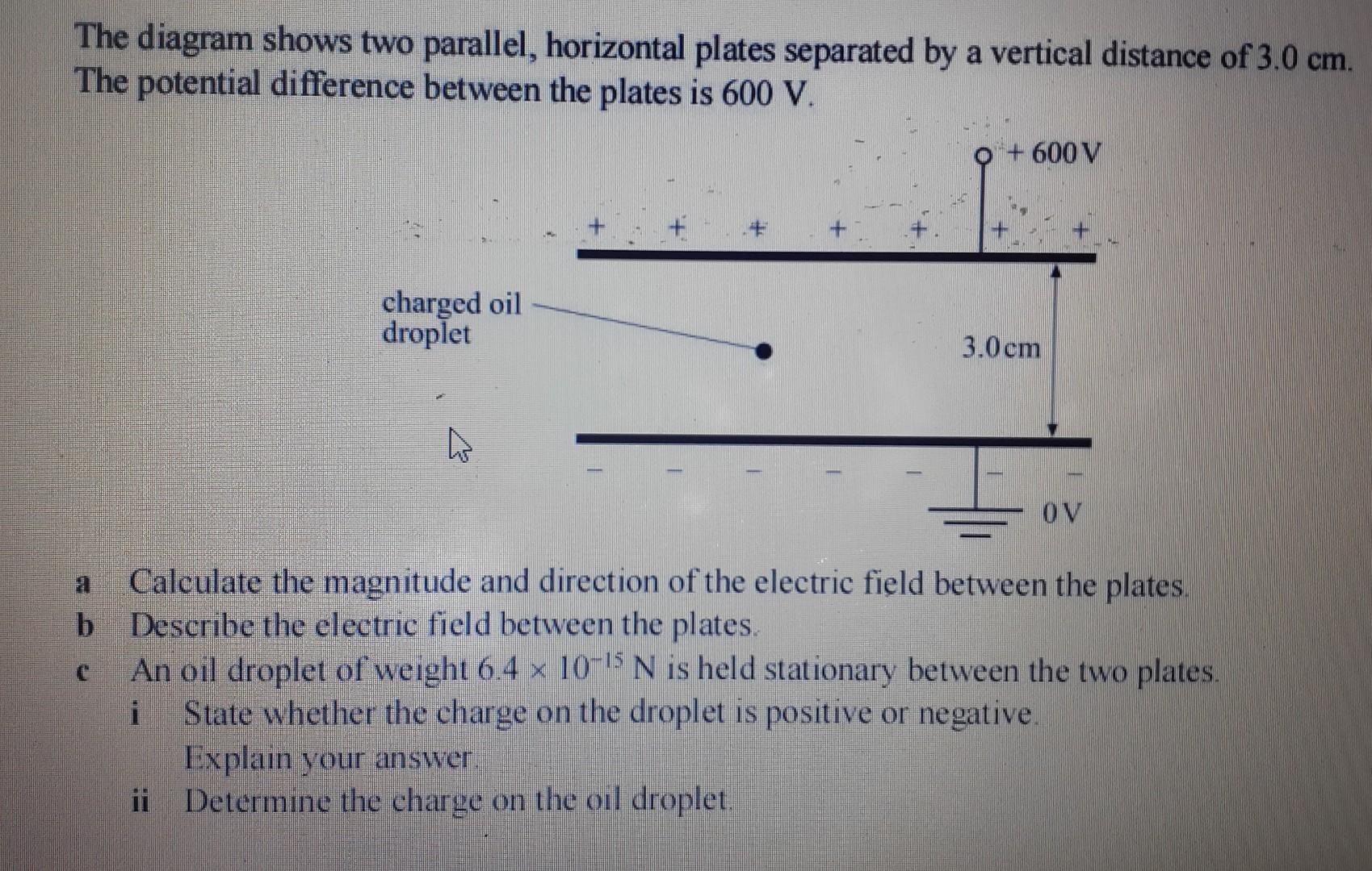 Solved The diagram shows two parallel, horizontal plates | Chegg.com