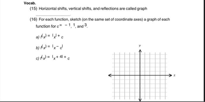 Solved Vocab. (15) Horizontal shifts, vertical shifts, and | Chegg.com