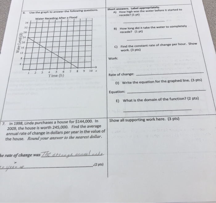 Solved 6. Use the graph to answer the following questions. | Chegg.com