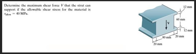 Solved Determine the maximum shear force V ﻿that the strut | Chegg.com