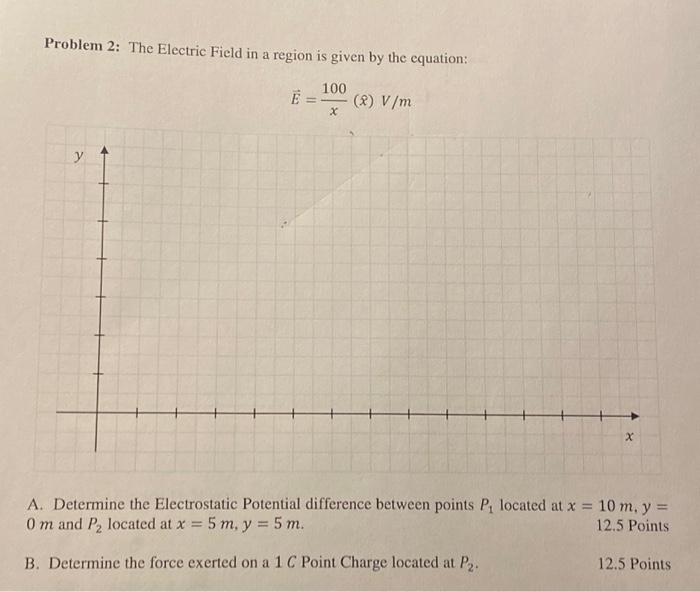 Solved Problem 2: The Electric Field in a region is given by | Chegg.com