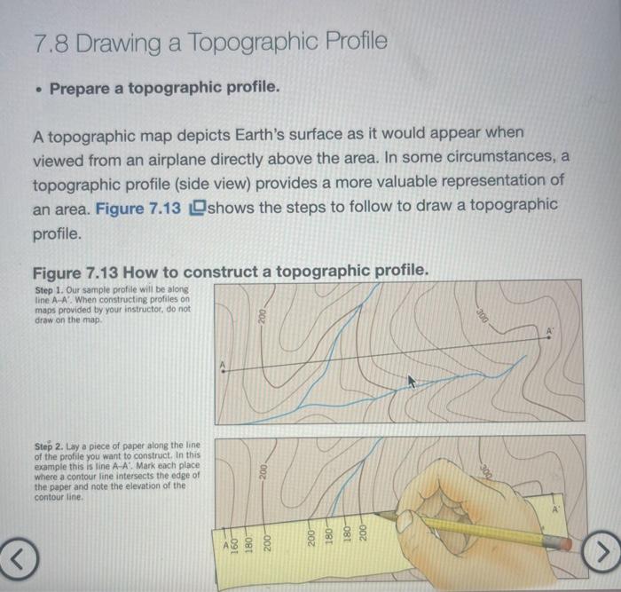 Solved 7.8 Drawing A Topographic Profile - Prepare A | Chegg.com