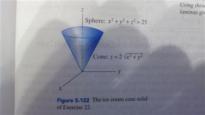 Find The Centroid Of The Ice Cream Cone Chegg Com