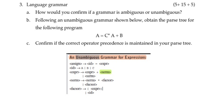 C Confirm If The Correct Operator Precedence Is Chegg Com