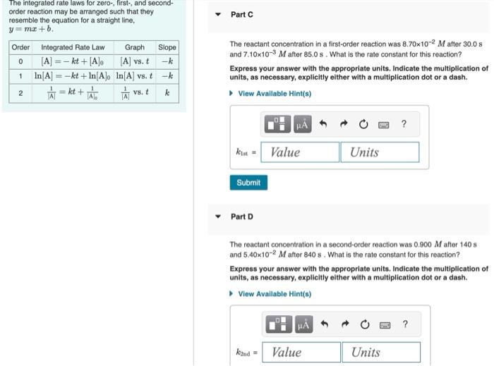 Solved The integrated rate laws for zero-, first-, and | Chegg.com