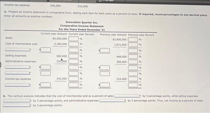 Solved Vertical Analysis of Income Statement. Revenue and | Chegg.com