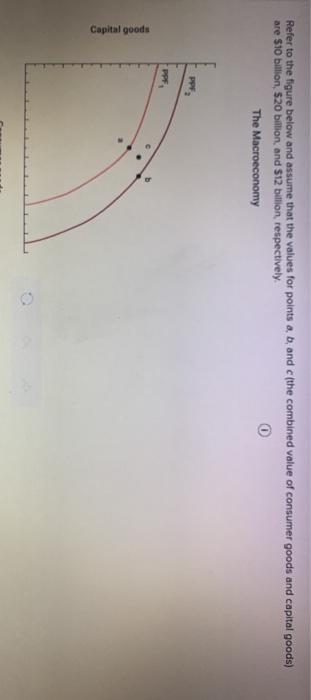 Solved Refer To The Figure Below And Assume That The Values | Chegg.com