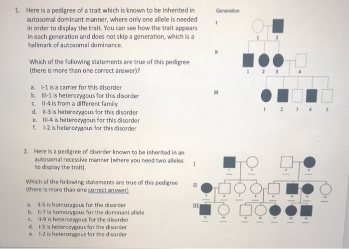 Solved Generation 1. Here is a pedigree of a trait which is | Chegg.com