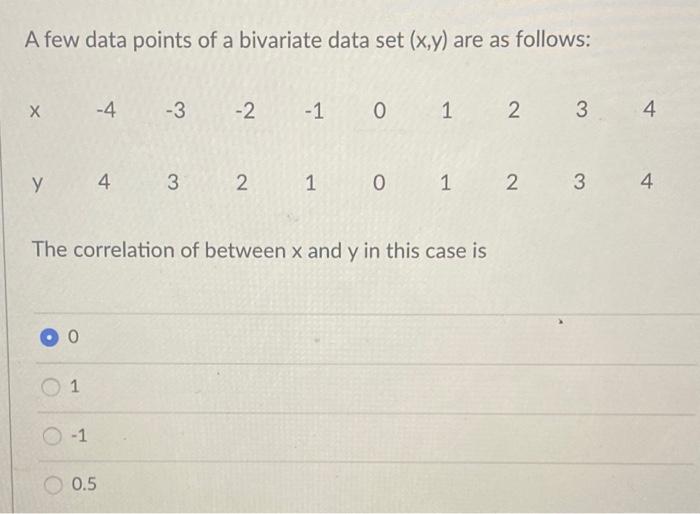 Solved A few data points of a bivariate data set (x,y) are | Chegg.com