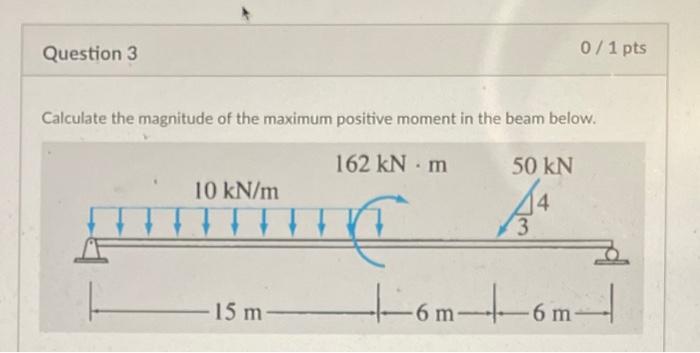 Calculate the magnitude of the maximum positive moment in the beam below.