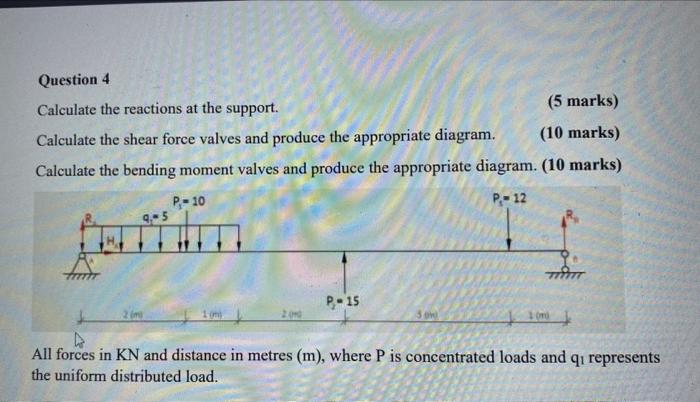 Calculate the reactions at the support.
(5 marks)
Calculate the shear force valves and produce the appropriate diagram.
(10 m