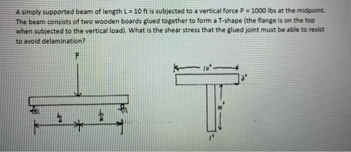 Solved A simply supported beam of length L = 10 ft is | Chegg.com