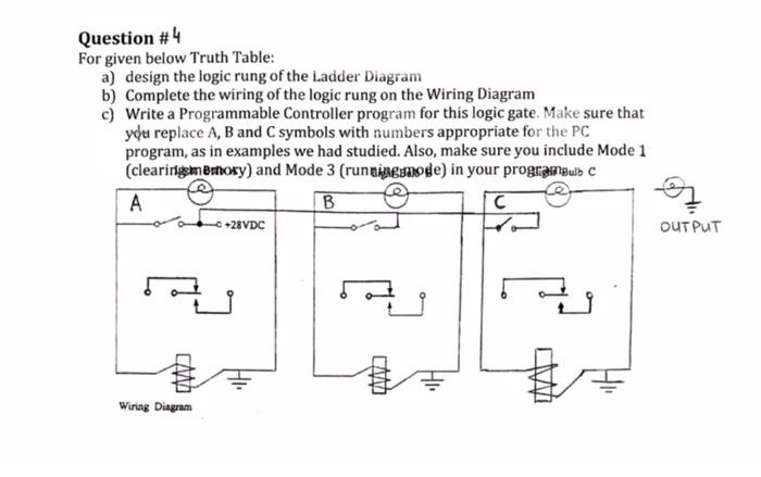 Solved Question #4 For given below Truth Table: a) design | Chegg.com