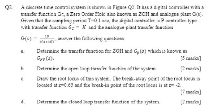 Solved 2. A discrete time control system is shown in Figure | Chegg.com