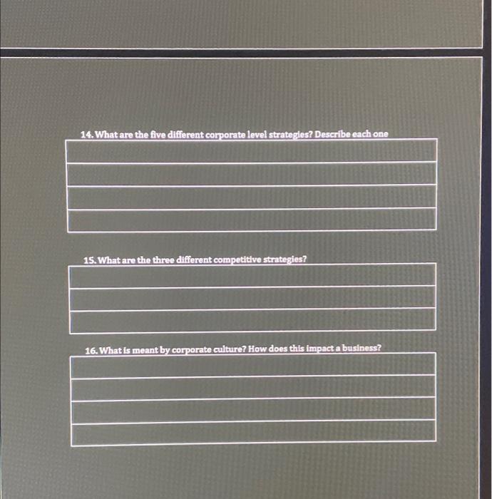 solved-1-what-are-the-four-functions-of-management-2-chegg