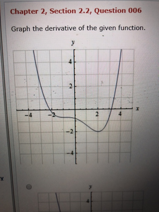 Solved Chapter 2, Section 2.2, Question 006 Graph the | Chegg.com