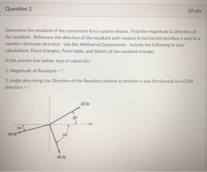 Solved Question 1 20 pts Determine the resultant of the | Chegg.com