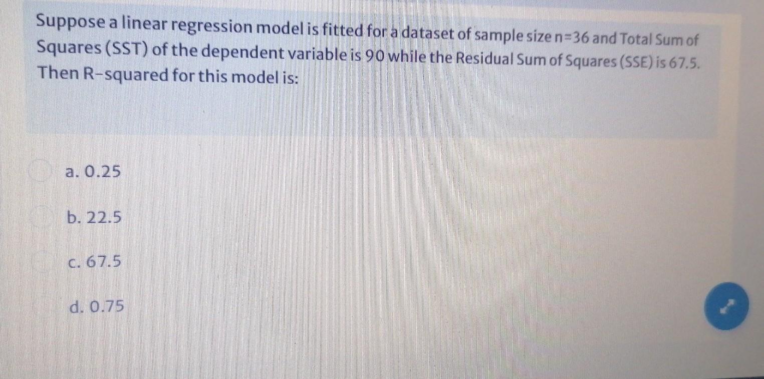 Solved Suppose a linear regression model is fitted for a | Chegg.com