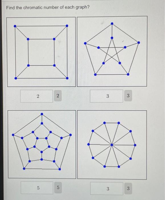 Solved I need help with this question. PLEASE see ALL the | Chegg.com