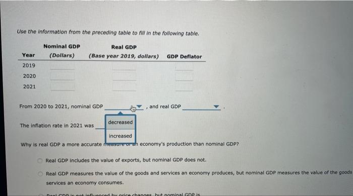 Solved 6. Real Versus Nominal GDP Consider A Simple Economy | Chegg.com