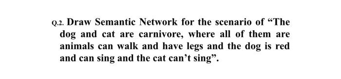 Solved Q.2. Draw Semantic Network for the scenario of 