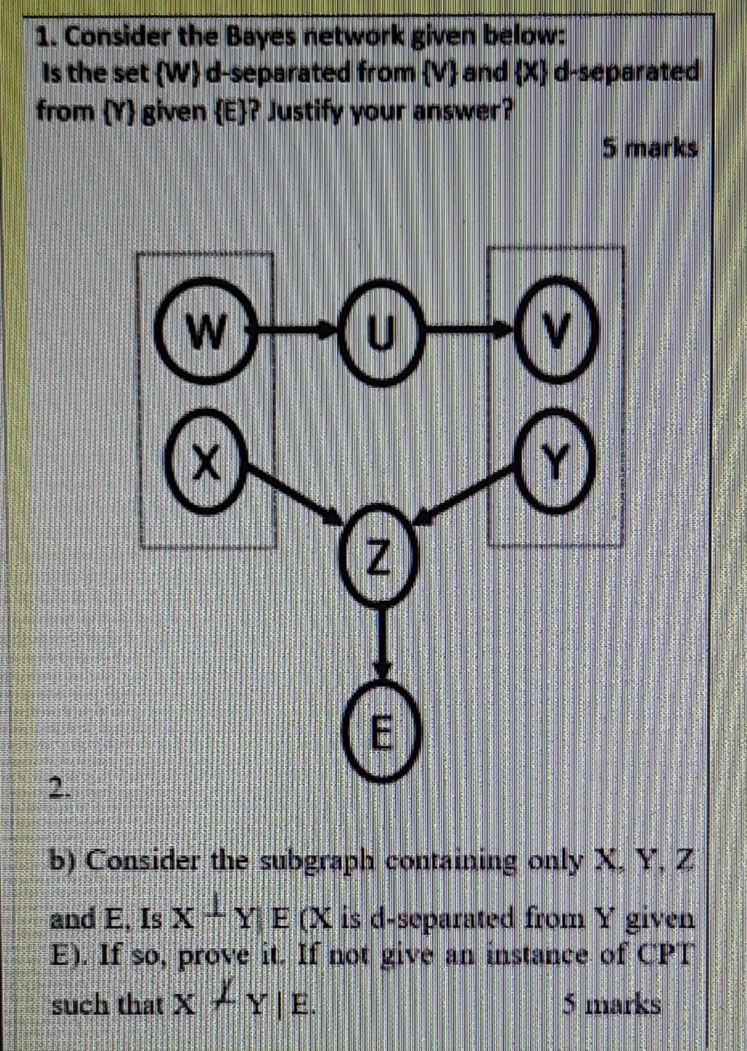 Solved 1. Consider The Bayes Network Given Below: Is The Set | Chegg.com