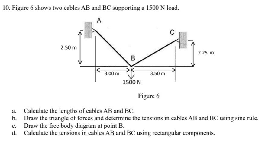 Solved 10. Figure 6 Shows Two Cables AB And BC Supporting A | Chegg.com