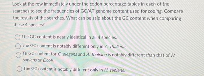 Solved Look at the row immediately under the codon Chegg