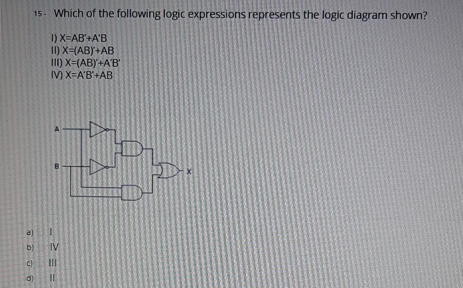 Solved 15. Which of the following logic expressions | Chegg.com