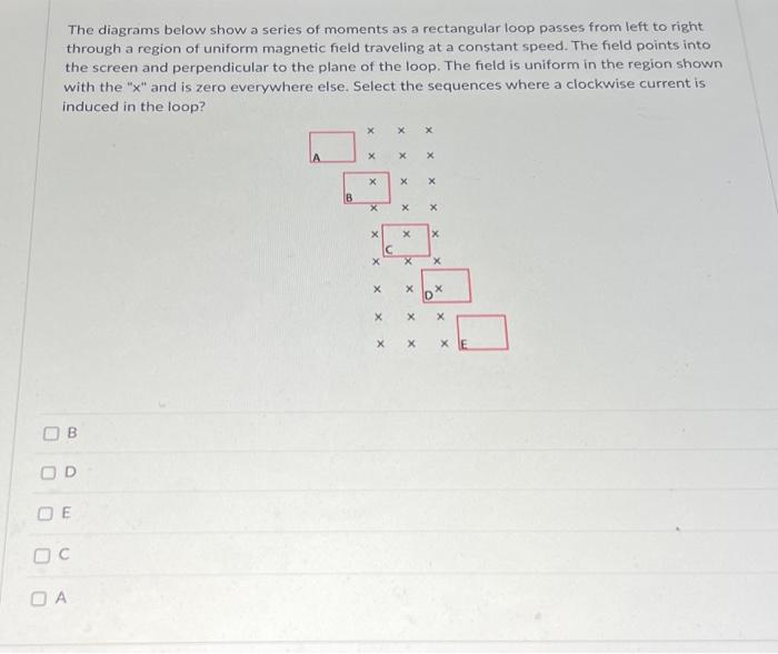 Solved The diagrams below show a series of moments as a | Chegg.com